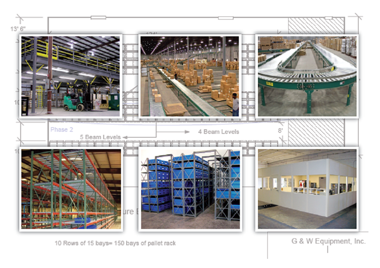 G&W Mat handling pictures
