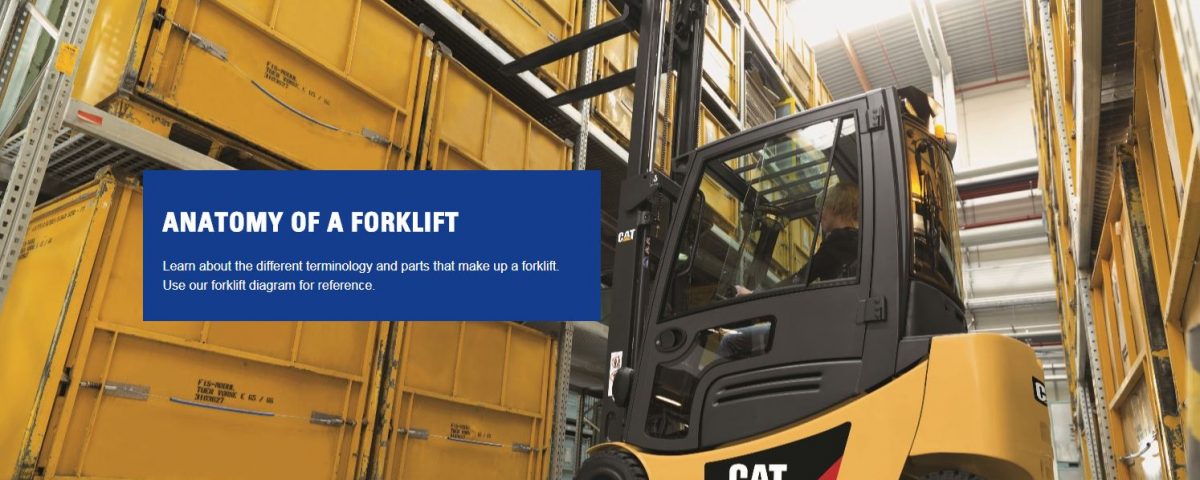 Anatomy of a forklift