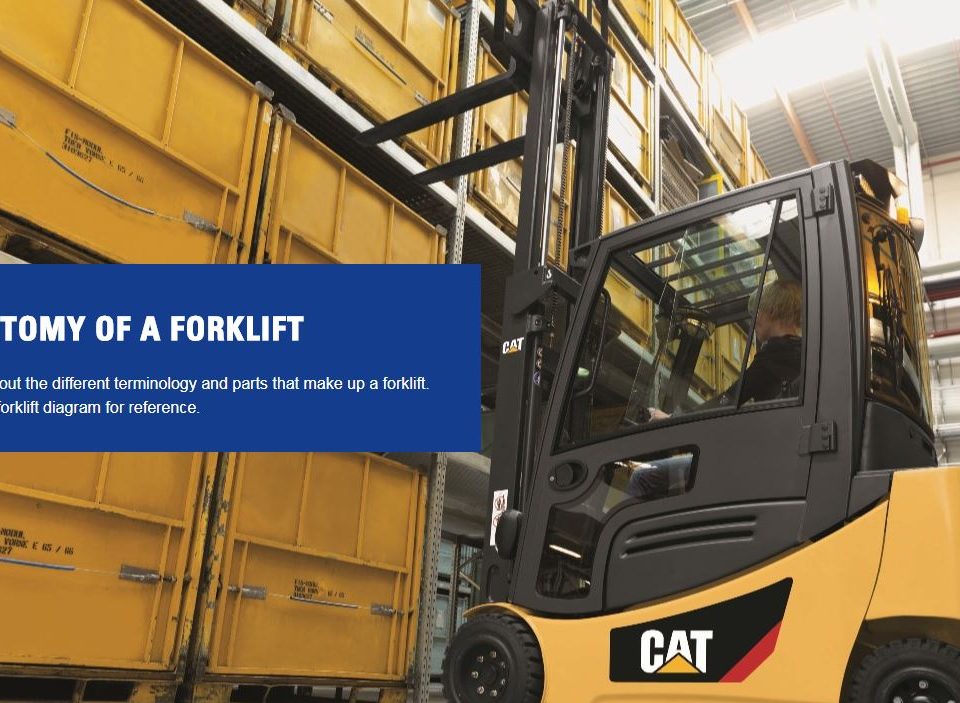 Anatomy of a forklift