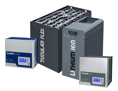 Triathlon Battery and Charger